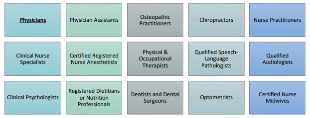 Eligible Clinicians Subject to MIPS